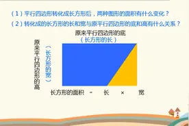 五年级数学，平行四边形的面积公式，你会了吗？视频封面