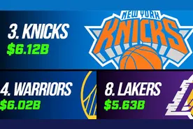 出身比努力更重要？尼克斯价值61亿登顶，勇士8年增值47.2亿