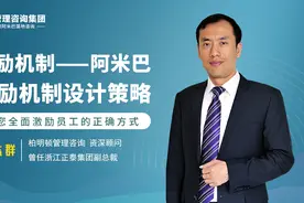 激励机制——阿米巴奖励机制设计策略视频封面