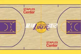 篮球场上五个位置的职能和差异（星球战记）