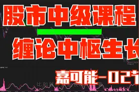 【嘉可能缠论】股市缠论中级课：缠论中枢变化，缠中说禅中枢生长视频封面