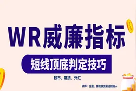 WR威廉指标参数优化应用，短线顶底判定技巧