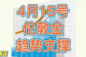 4月15号外汇现货黄金伦敦金行情，趋势支撑压力位该怎么看？视频封面
