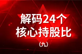 【24个核心持股比】之权益变动报告线、科创板激励上限20%视频封面