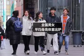 全国男女平均身高体重出炉，你达标了吗？视频封面