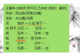 女测什么时候能找到对象