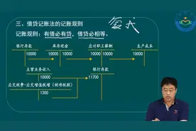 搞不清借贷方向？看图轻松搞定借贷记账法！视频封面