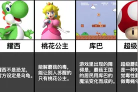 关于马里奥的15个冷知识，你知道几个？视频封面