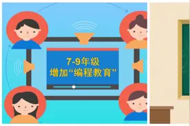 今年春季中小学课程和学费有变化！新增人工智能教育和编程教育视频封面