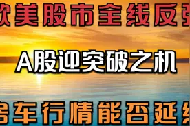 5.16早评：外围大涨，A股迎突破之机，是放量反转还是高潮回落？视频封面