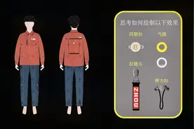 ai辅料实际应用/ai服装设计/ai绘制服装款式图