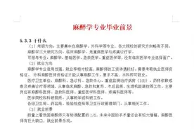 麻醉学专业毕业前景视频封面