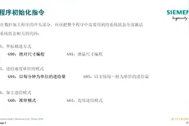828D铣削加工的程序初始化相关代码指令视频封面