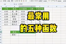 最常用的五种函数公式，已经给你汇总好了，记得收藏起来！视频封面