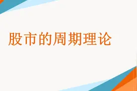 股市的周期理论视频封面