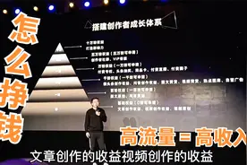 今日头条总监干货分享1 如何创作才能获得高流量  高收益及权益