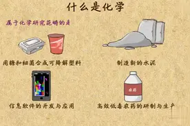 【乐乐课堂：初中化学九年级上】1. 什么是化学视频封面