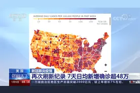 美国疫情再次刷新纪录 7天日均新增确诊超48万视频封面