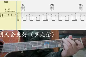【吉他独奏慢速示范】明天会更好（罗大佑）视频封面