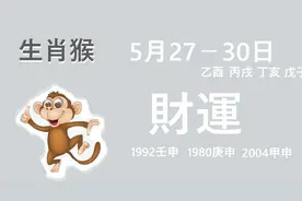 今天財運很好十二生肖猴，在三天内才運大增，偏財運大旺视频封面