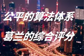 【数熵基查】葛兰全方位AL基金评测，分清实力还是运气？视频封面