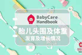 胎儿头围及体重发育及增长情况视频封面