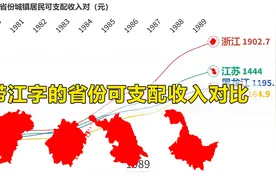带江字的省份城镇居民可支配收入对比，浙江江苏黑龙江江西视频封面