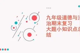 初中九年级上册道德与法治期末复习 大题小知识点总结视频封面