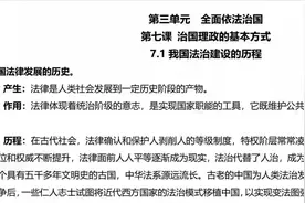 【高中思想政治必修知识点朗读】 第20期-治国理政的基本方式视频封面