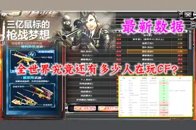 穿越火线：曾经的三亿鼠标枪战梦想，如今究竟还有多少玩家在玩？视频封面