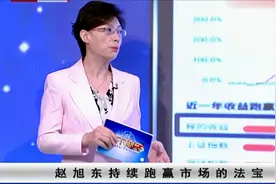 赵旭东持续跑赢市场的法宝|天下财经视频封面