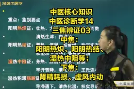 中焦：阳明热炽、阳明热结、湿热中阻；下焦：肾精耗损、虚风内动