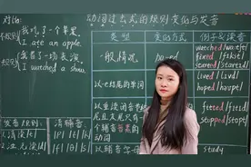 同样是变动词过去式，为什么fit得双写成fitted，fix就是fixed