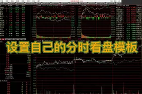 设置自己的通达信分时看盘模板