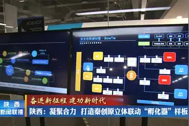 陕西：凝聚合力  打造秦创原立体联动“孵化器”样板视频封面