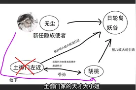 看了故事完全不站无尘胡桃的cp了我！视频封面