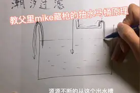 鱼缸过滤有几种？九张图轻松看透之七：虹吸的潮汐过滤，高级视频封面