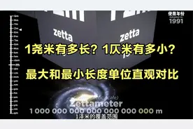 1尧米有多大？1仄米有多小？最大和最小长度单位直观对比！