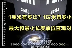 1尧米有多大？1仄米有多小？最大和最小长度单位直观对比！视频封面