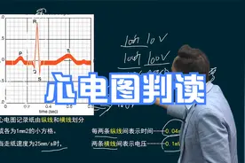 【心电图判读】东帆老师用表格的形式将P波、QRS波、T波进行总结视频封面