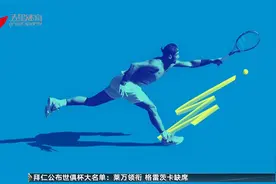 2021澳网抽签结果出炉 王蔷首轮遇前法网亚军视频封面
