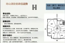 婚后住在房间东北位卧室的运势变化