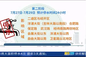 注意注意！长春市将大面积停水4次，提前3天通知视频封面