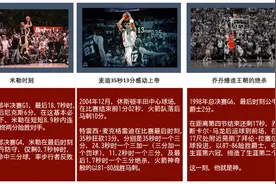 NBA历史上最伟大的十次绝杀视频封面