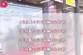 西安地铁高峰运营模式正式开启：缩小行车间隔，缓解客运压力视频封面