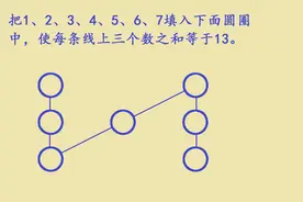 一年级拔尖题，难度大，正确率低，全班才对3人！视频封面