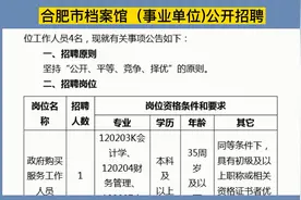 合肥市档案馆（事业单位）公开招聘，待遇好视频封面
