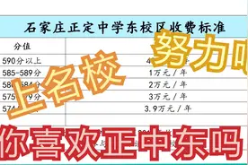 石家庄高中名校解析：正定中学班型、高考成绩、录取分数线……视频封面