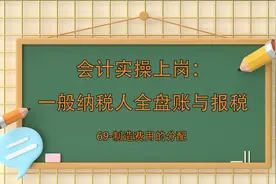 69-制造费用的分配视频封面