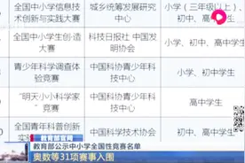 最新公布！教育部认可的中小学全国性竞赛只有这31项，其他均属假冒视频封面
